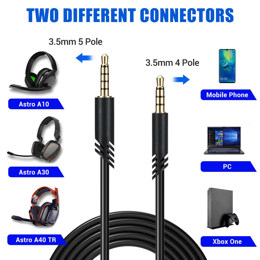 Replacement Audio Cable Cord Volume Control for Astro A10 A40 Gaming Headset 2M