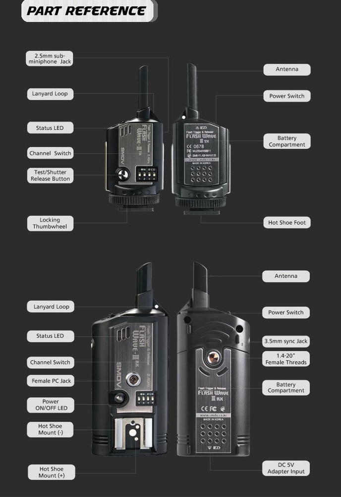SMDV FlashWave-3 Wireless Digital Radio Slave Transceiver Shutter Remote Release