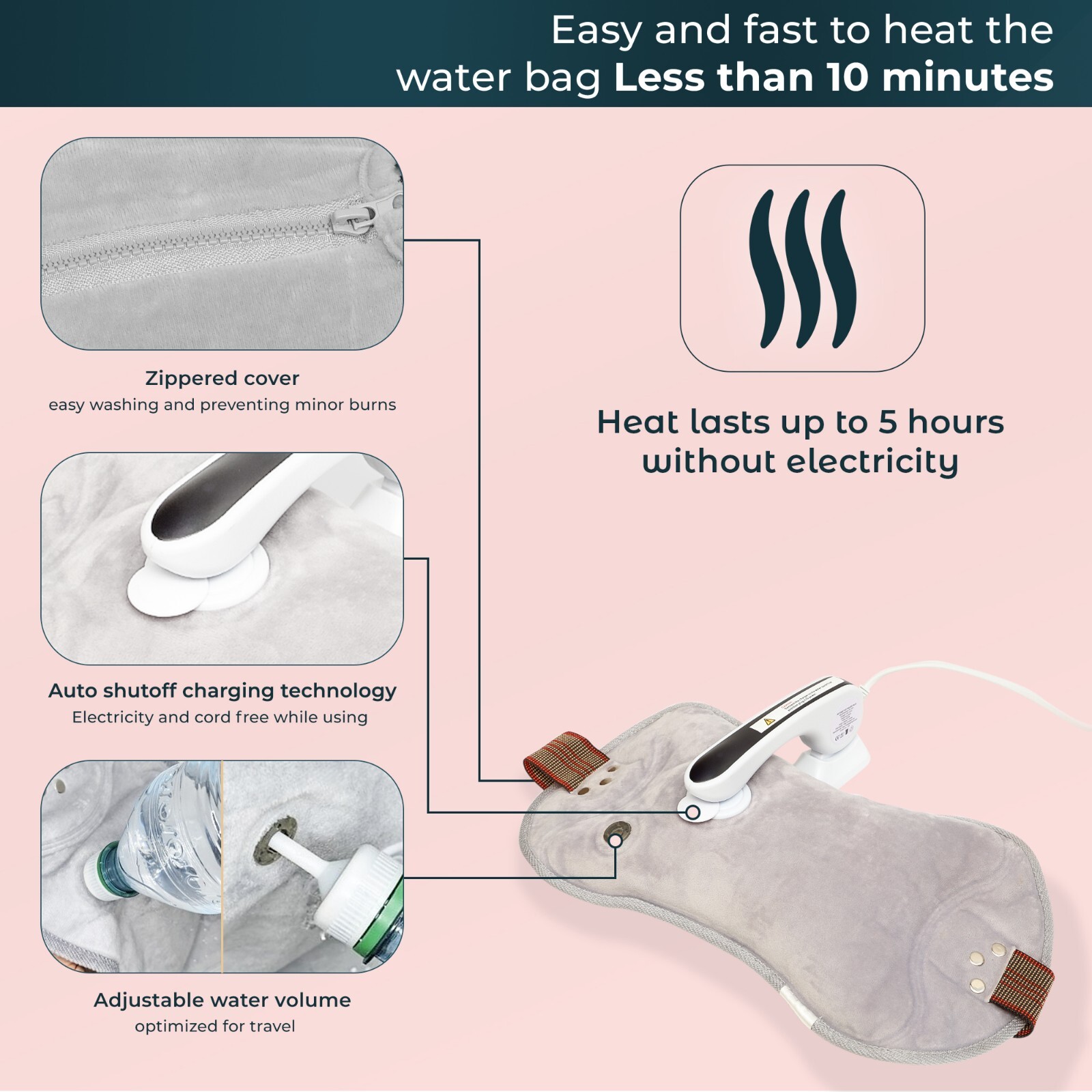 Electric Hot Water Bag with Belt