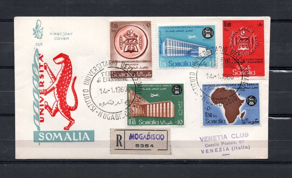 Somalia AFIS, University, Veneto, travelled