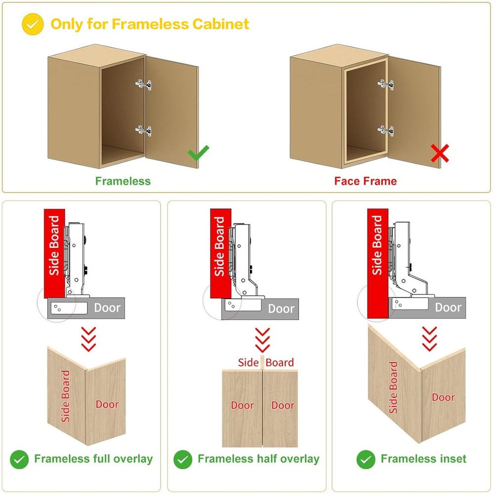 Jisano 1 Pack 2pcs Frameless Full Overlay Soft Close Concealed