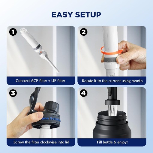 Membrane Solutions Replacement ACF Filter for C3 Filtered Water Bottle, BPA-Free