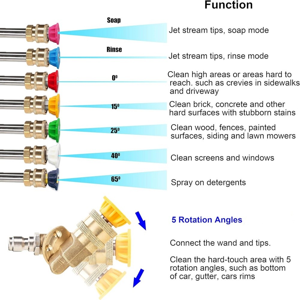 1/4 ''Plug Quick Connecting Pivoting Coupler Leak-proof +180°Adjustable Head
