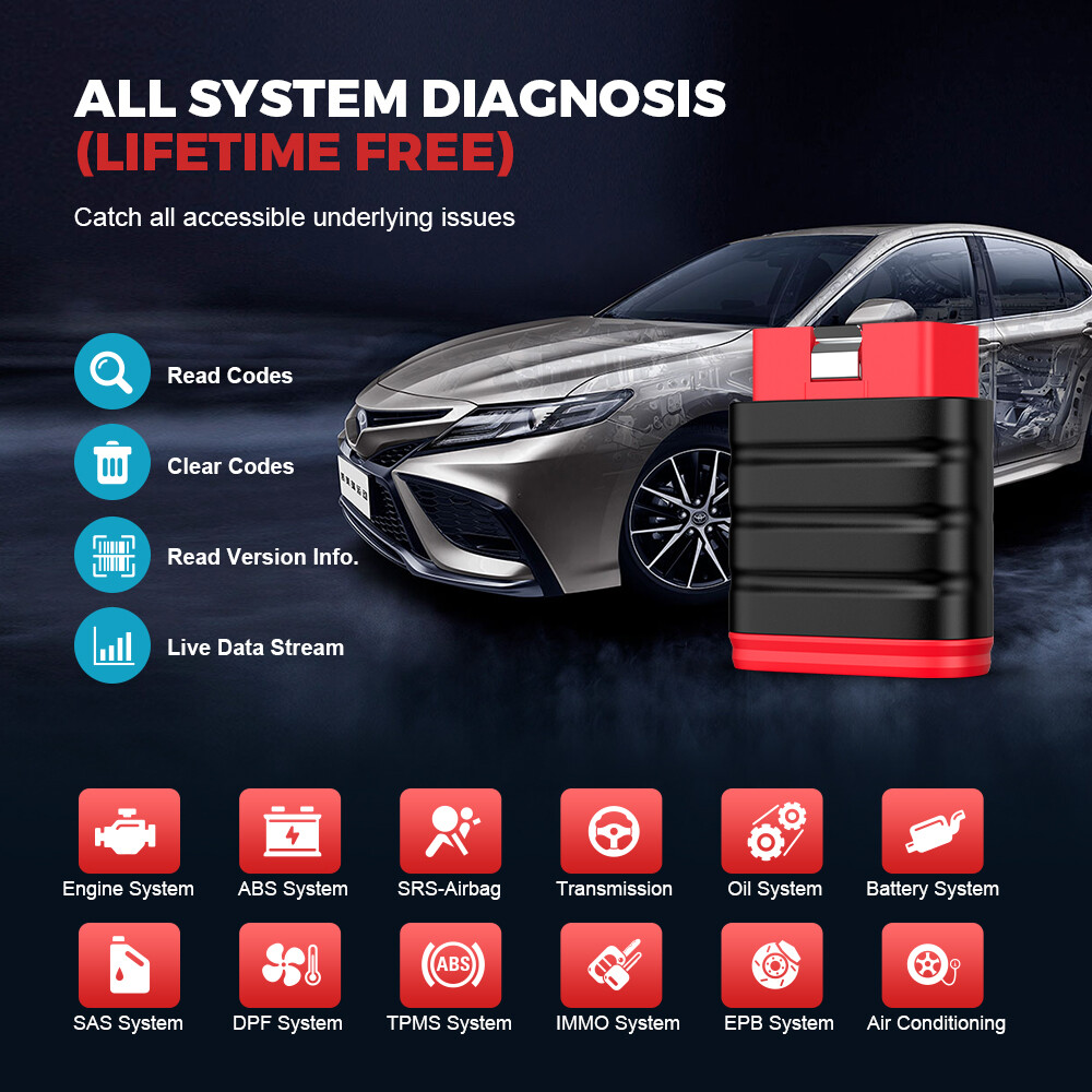 ThinkSafe OBD2 Diagnostic Scanner Bluetooth All System Bidirectional ABS SRS BMS