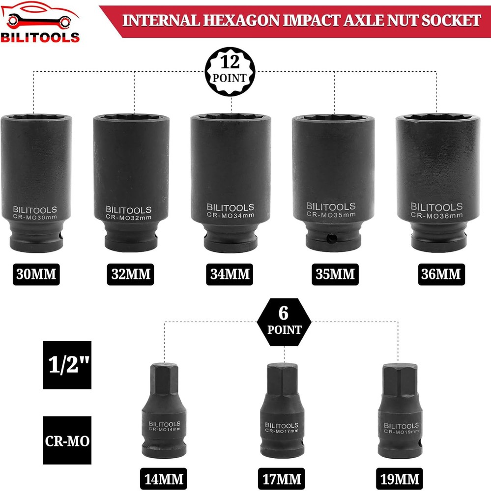 BILITOOLS 12 Point Axle Nut Socket Set, 1/2" Drive Spindle One Size
