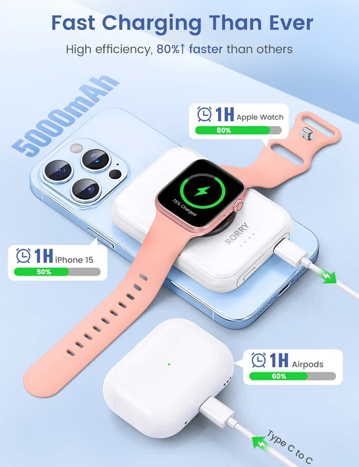 RORRY for Magsafe Portable Charger, [for iPhone & iWatch][Simultaneously Fast