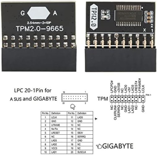 TPM 2.0 Encryption Security Module - 20-pin Replacement for GIGABYTE Boards