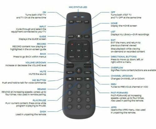 AT&T TV Now Remote Control RC82V Smart Remote