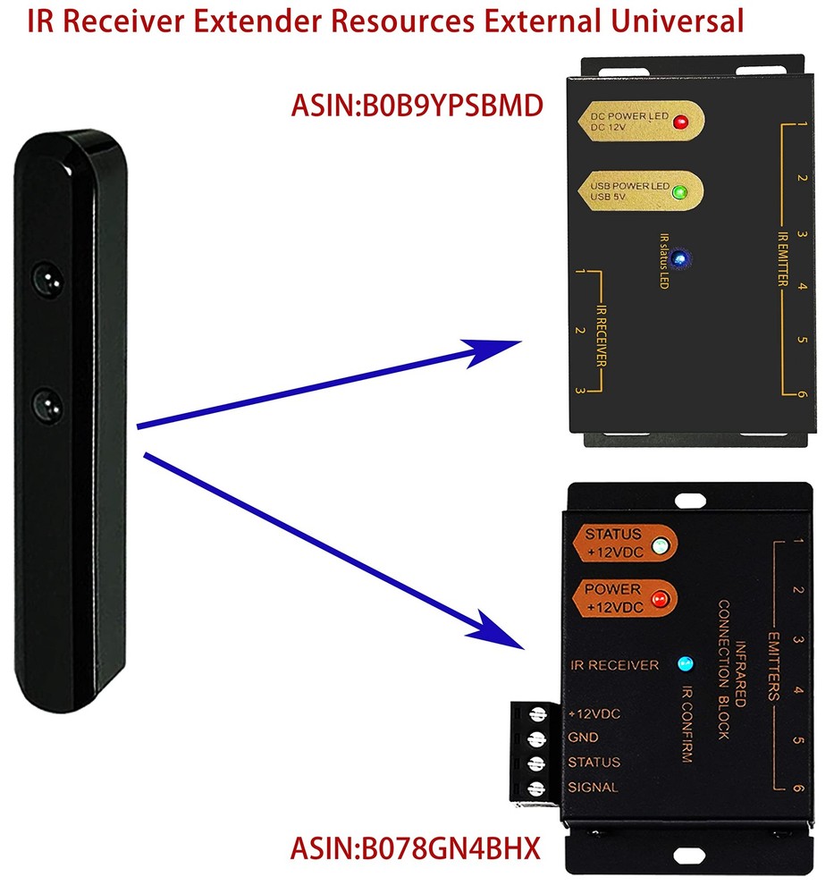 IR Receiver Extender Resources External Universal, Applicable to Products “ B...