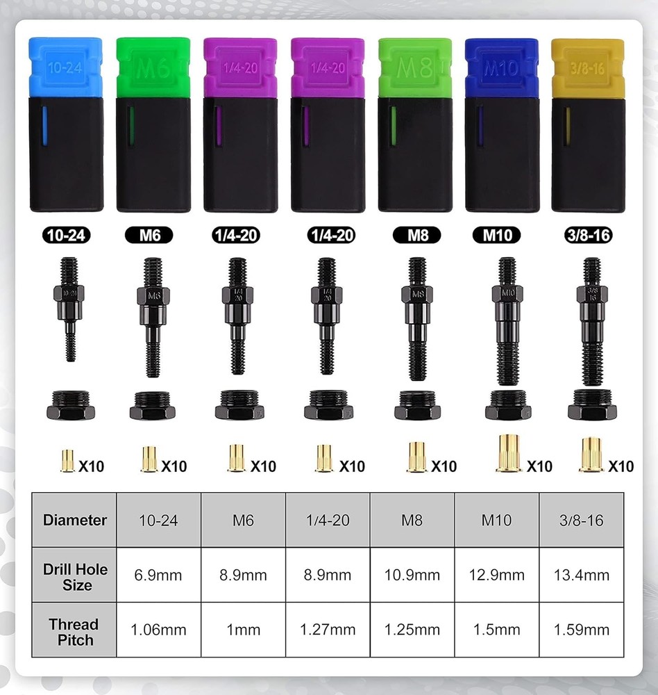 Rivet Nut Tool Mandrel M12 and 10 Nuts, Set Spare Part,