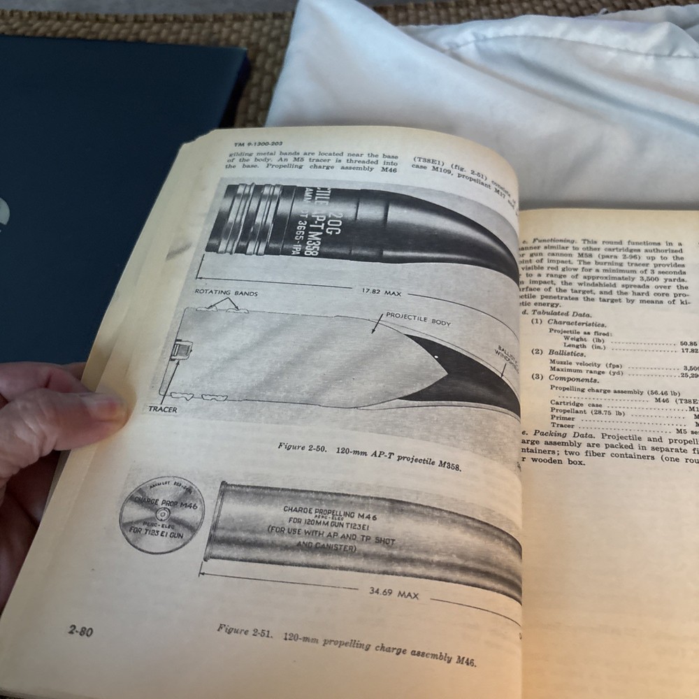 1967 Ammunition Manual