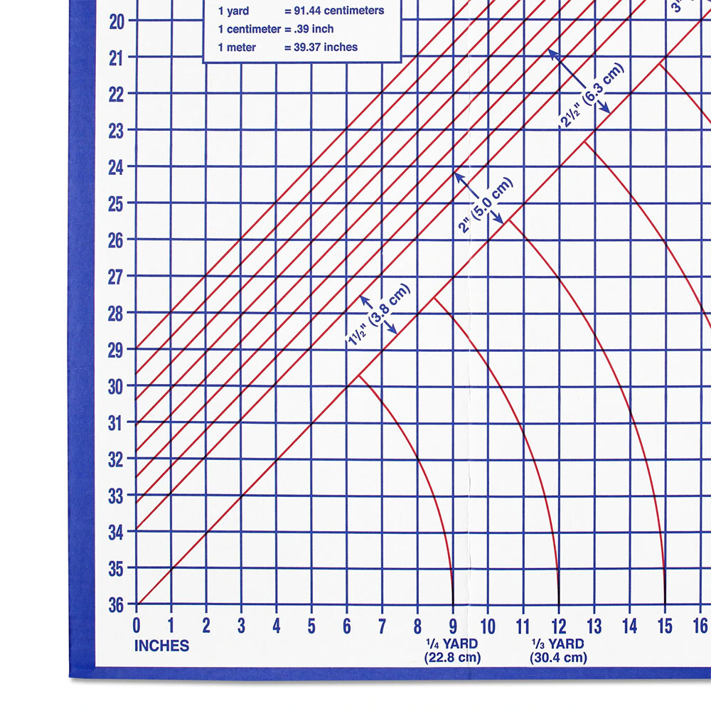 Dritz Super Board - 39-3/4" x 72"