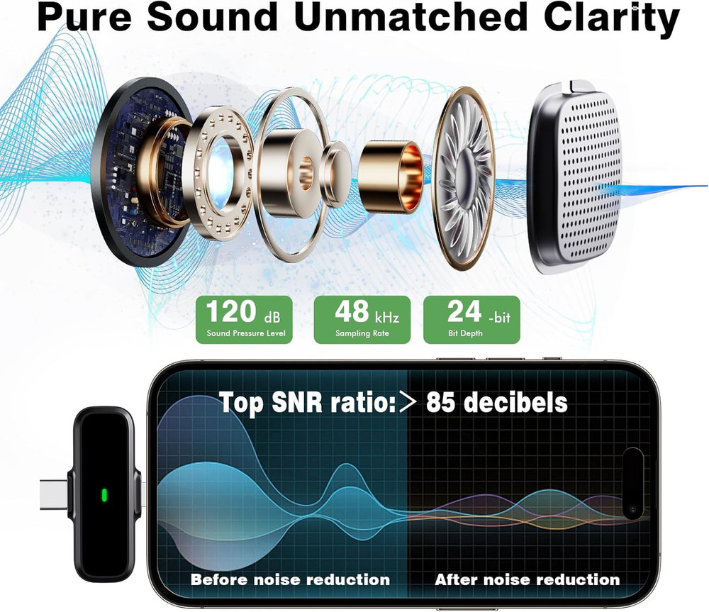 Wireless Lavalier Microphone for Iphone/Android - Dual Mini Noise Canceling Mic