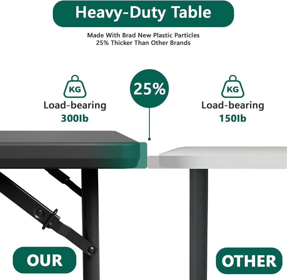 Folding Table 4FT Heavy Duty Plastic Table with Handle, Foldable&Portable, Fold-