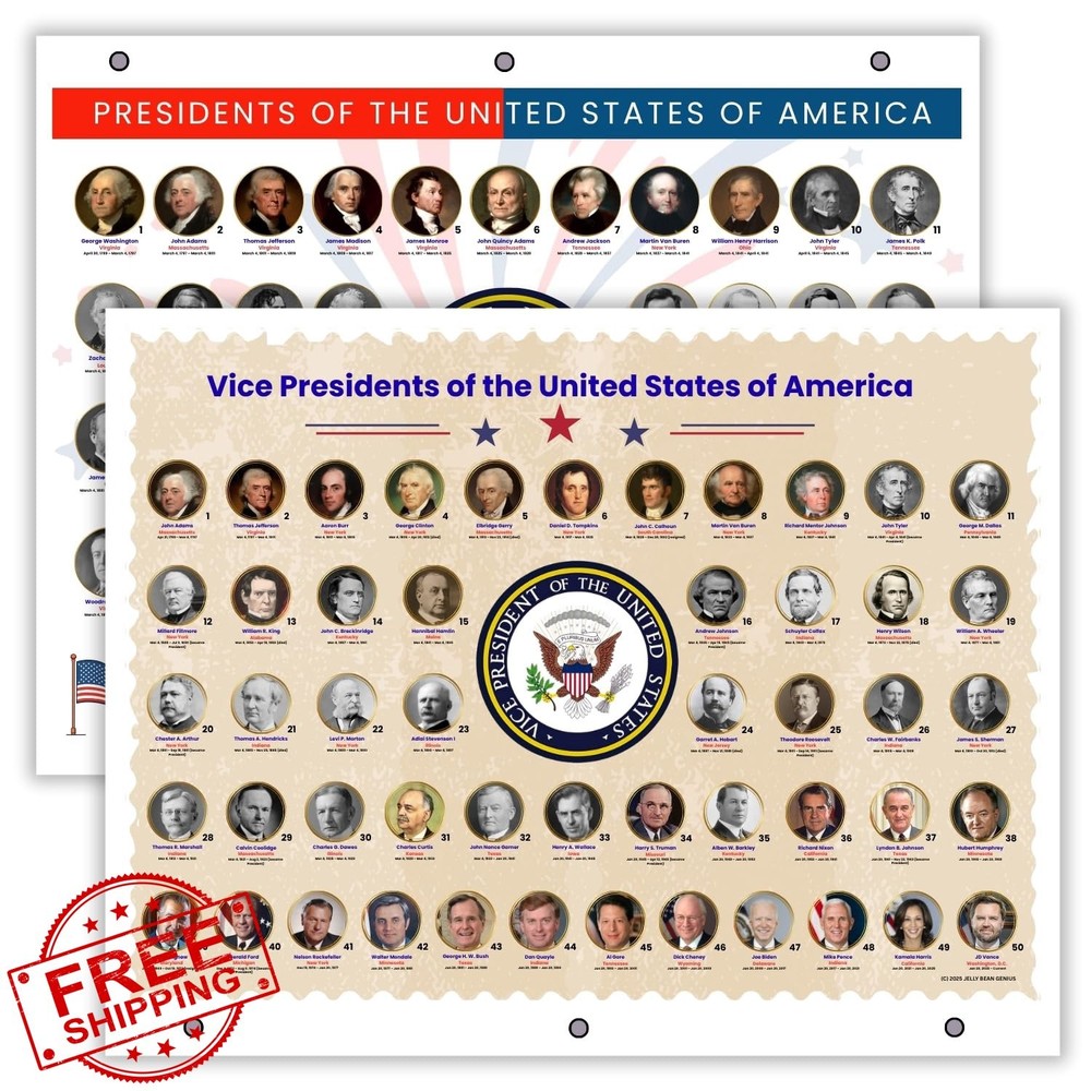 US Presidents and VP Reference Page: Laminated 3-Ring Binder Study Sheet