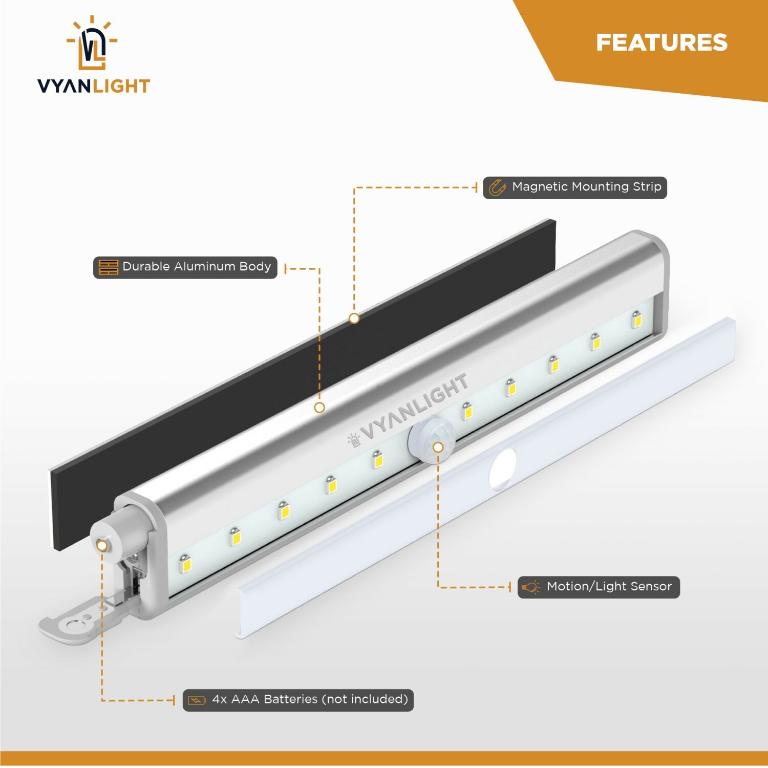 Under Cabinet Lights 10 LED Motion Sensor Closet Lights Cordless 3 PACK