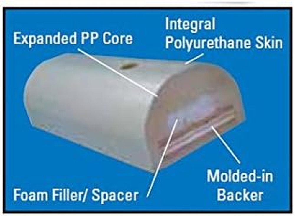 + Dockushion Premium Foam Dock Bumper, Putty, Small/48