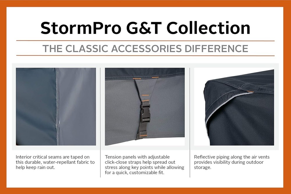 StormPro Log Splitter Cover - Protects Against Elements