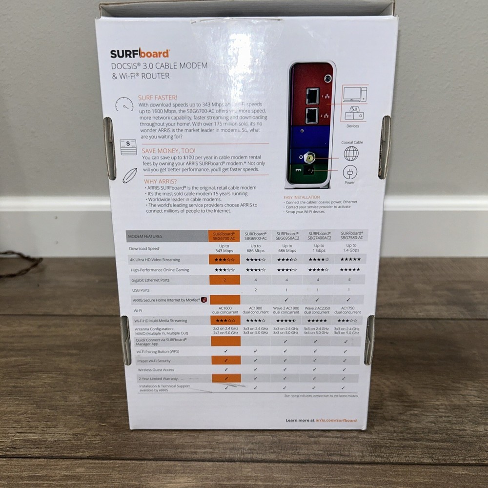Arris Surfboard SBG6700-AC Wireless Cable Modem Gateway
