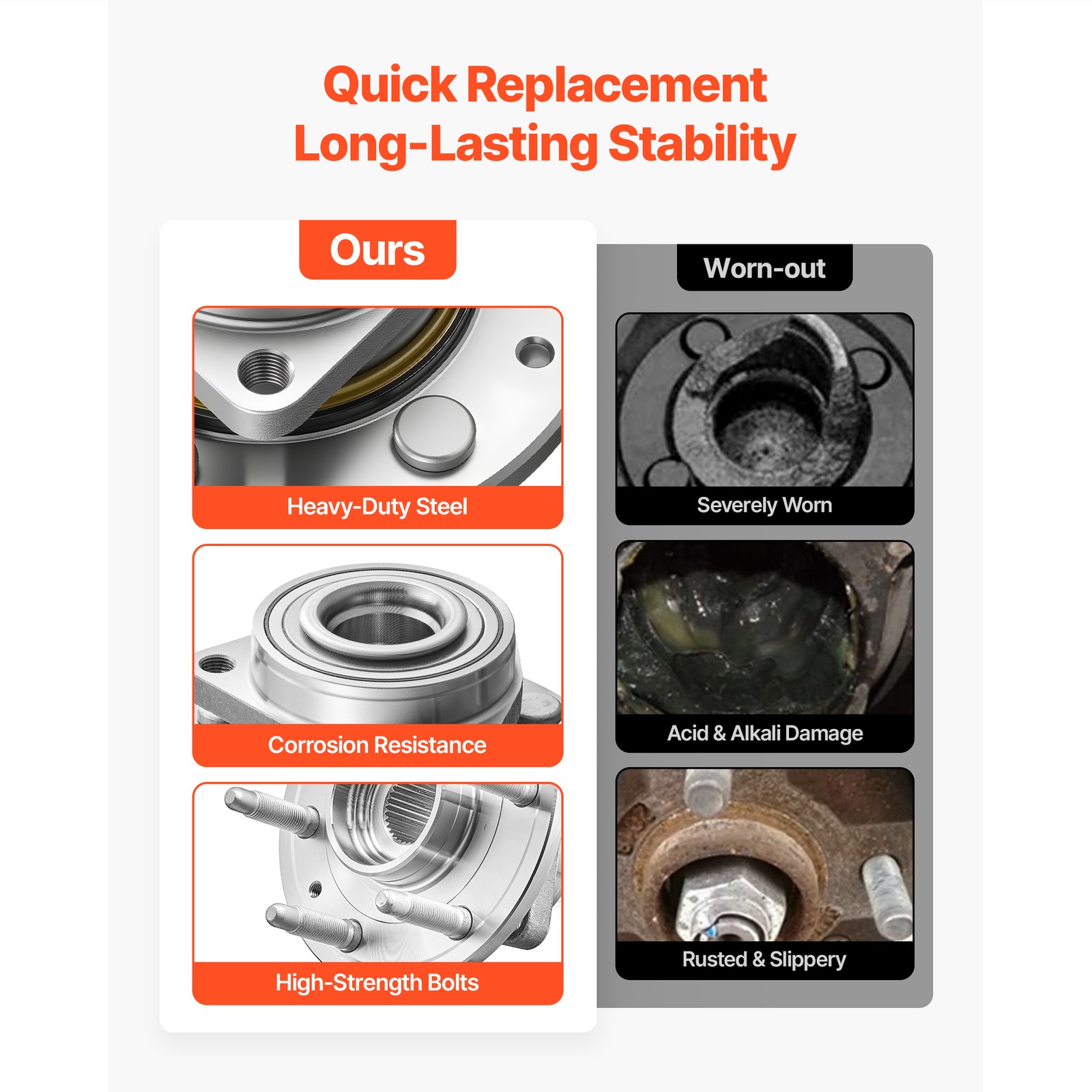 2PCS 4WD Front Wheel Bearing Hubs for 1999-2014 Chevy GMC Silverado Sierra 1500