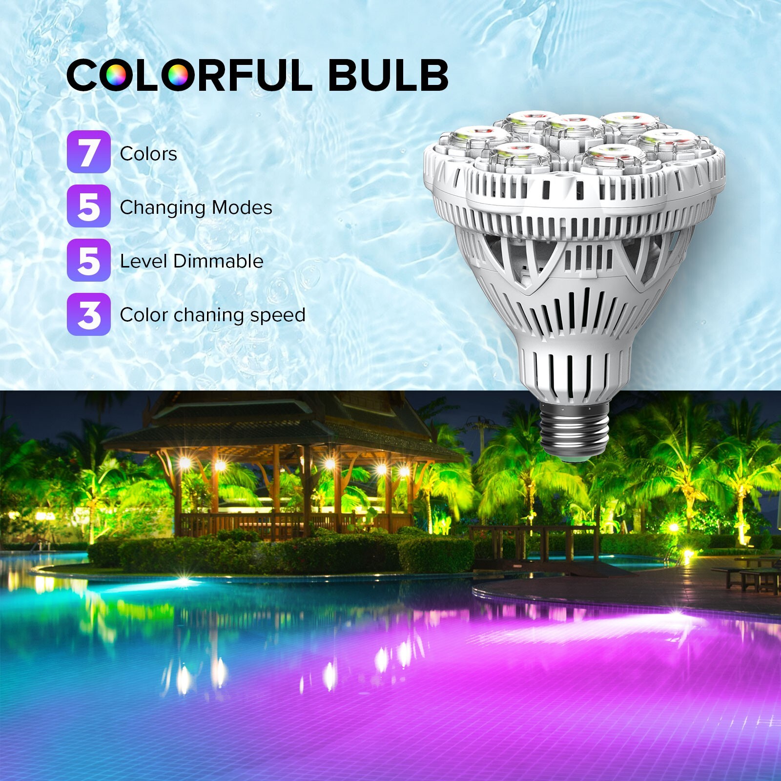 SANSI LED Pool Light 30W RGB Color Changing for Inground Swimming Pool W/ Remote