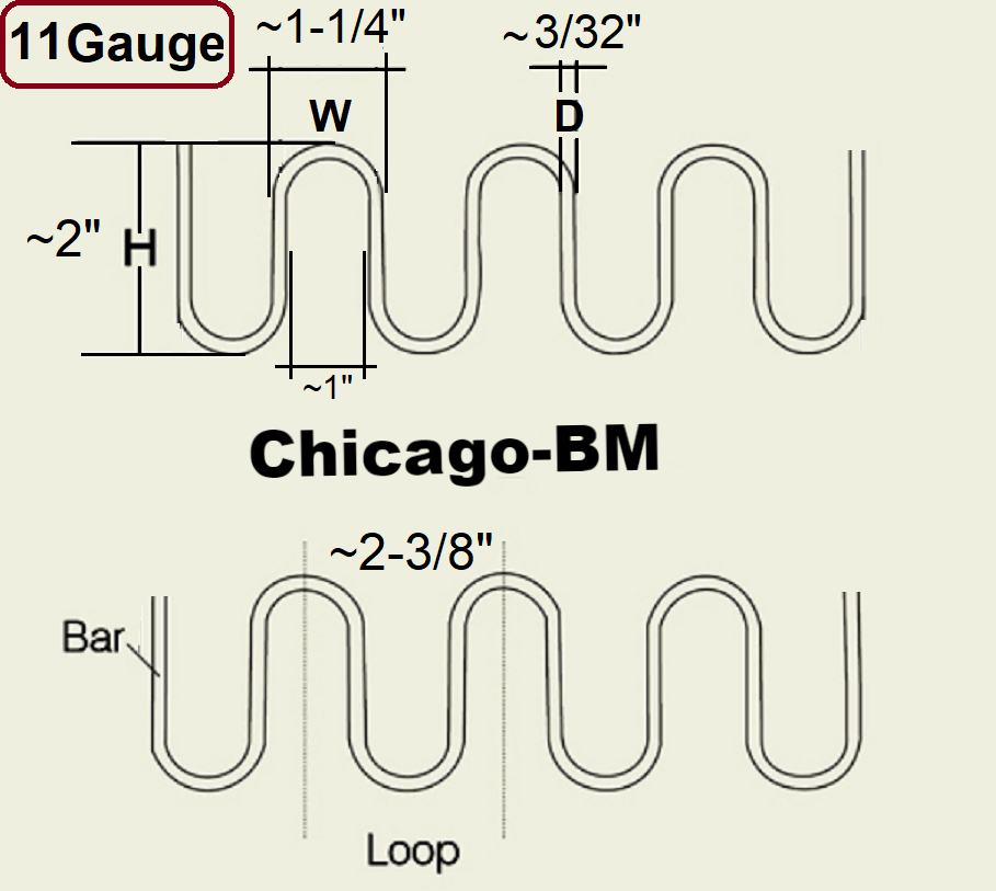 10 Feet 11 Zag-11ga Springs Furniture-Auto Upholstery -Made In U.S.A.