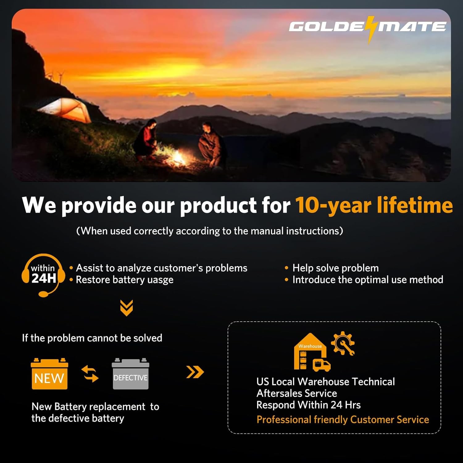 Goldenmate 24V 100Ah LiFePO4 Deep Cycle Battery with Smart BMS for Solar RV Home