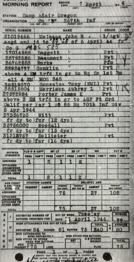 WW2 Minnesota Dog Tag Named To 29th Infantry Division/ 91st Infantry Division (2