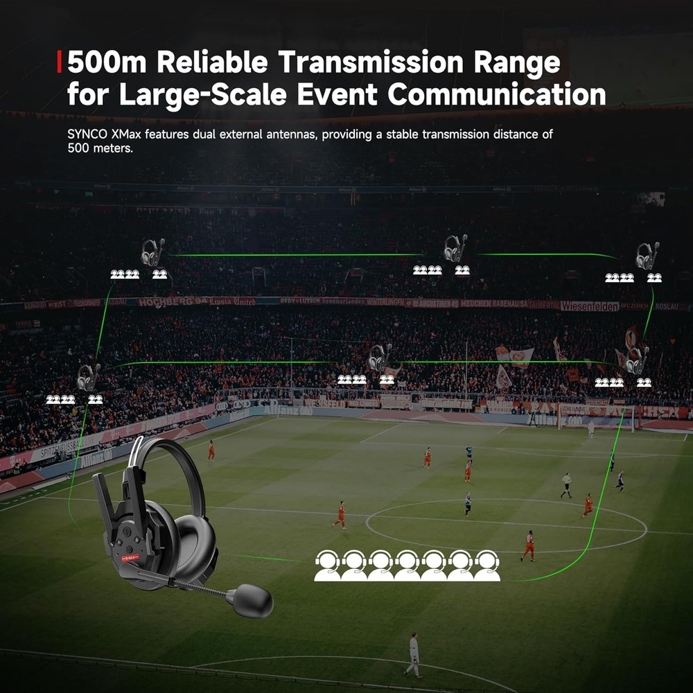 SYNCO Xtalk Xmax1 Wireless Intercom Headset Dual Ear 500m Range - NIB