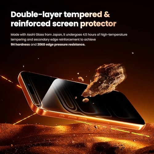 MOCOLL 2 Pack iPhone Screen Protector, privacy screen protector Ultra-Clear 17