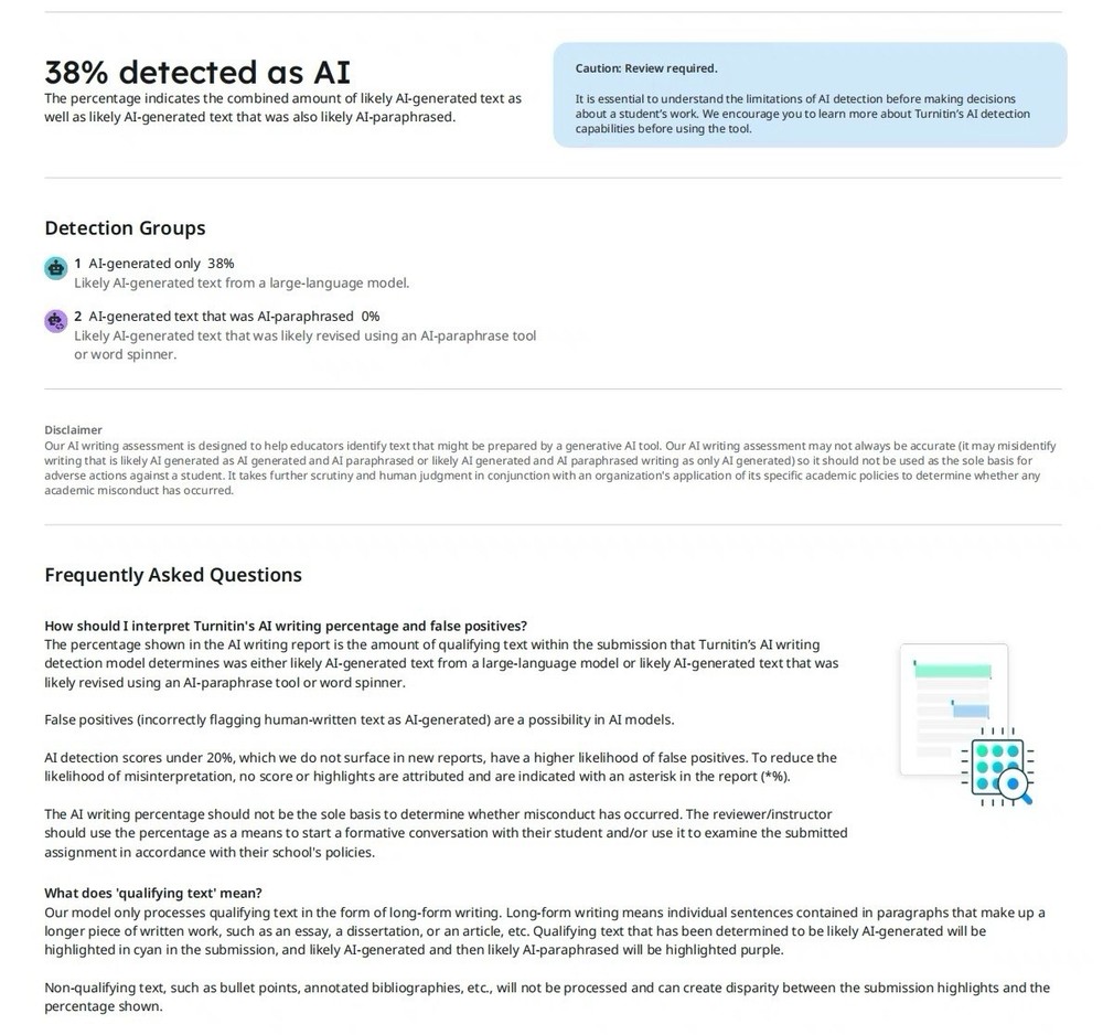 Turnitin and AI Check Service