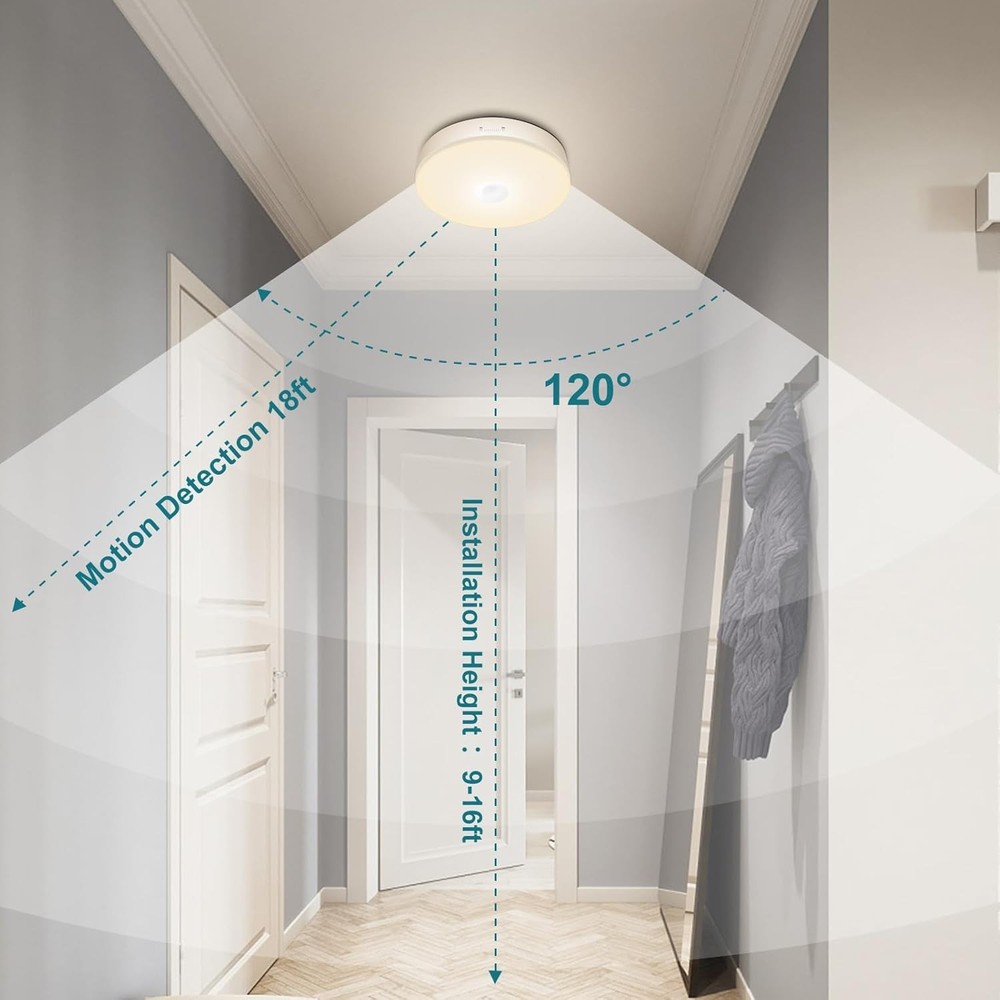 Rechargeable Motion Sensor Ceiling Light With Remote 7.4 Inch Wireless Ceiling L