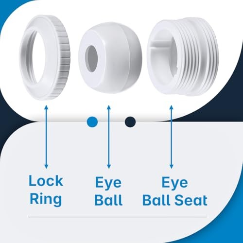 Southeastern 5 Pack Pool Spa Eyeball Jet 1/2" Opening 1.5" Threaded Adjustable