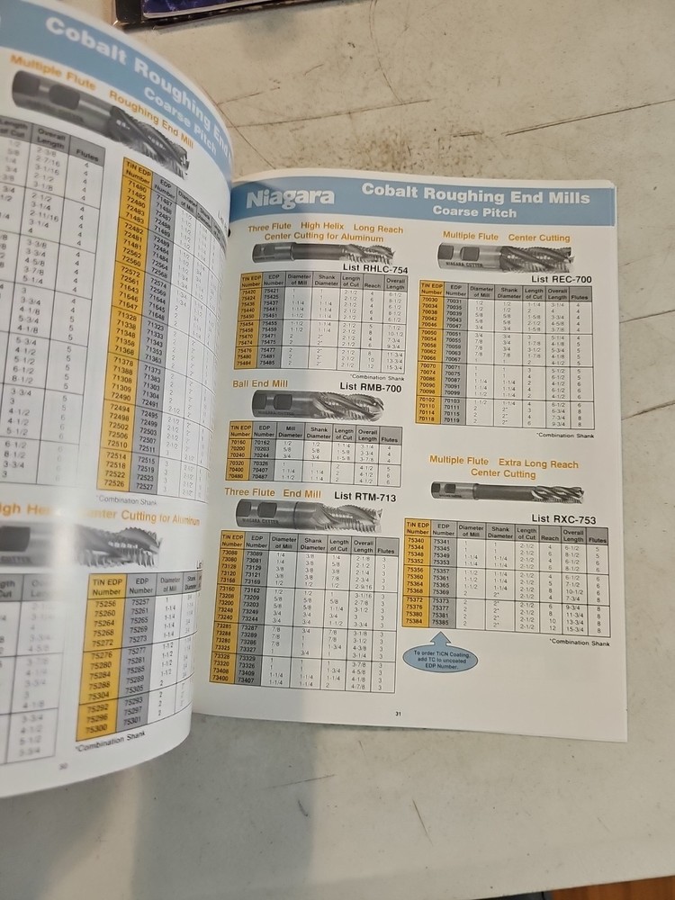 1992 Niagara Cutter Catalog. High Performance End Mills Bits