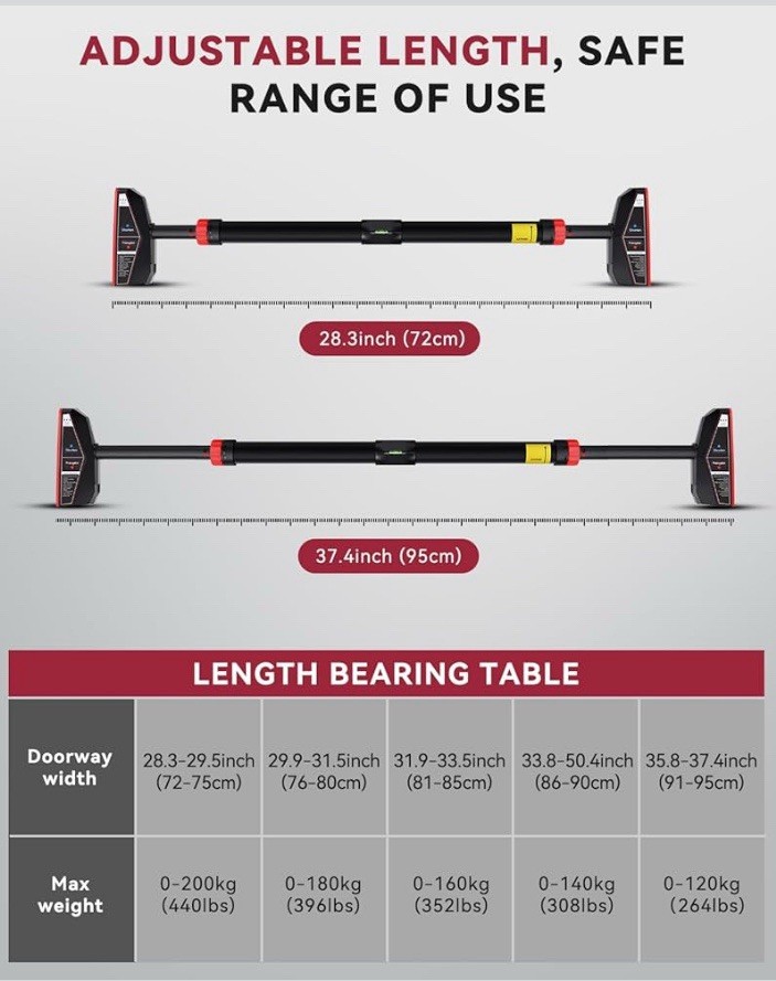 Pull Up Bar Doorway Chin Up Bar No Screws Door Frame Exercise Pullup Hapbear