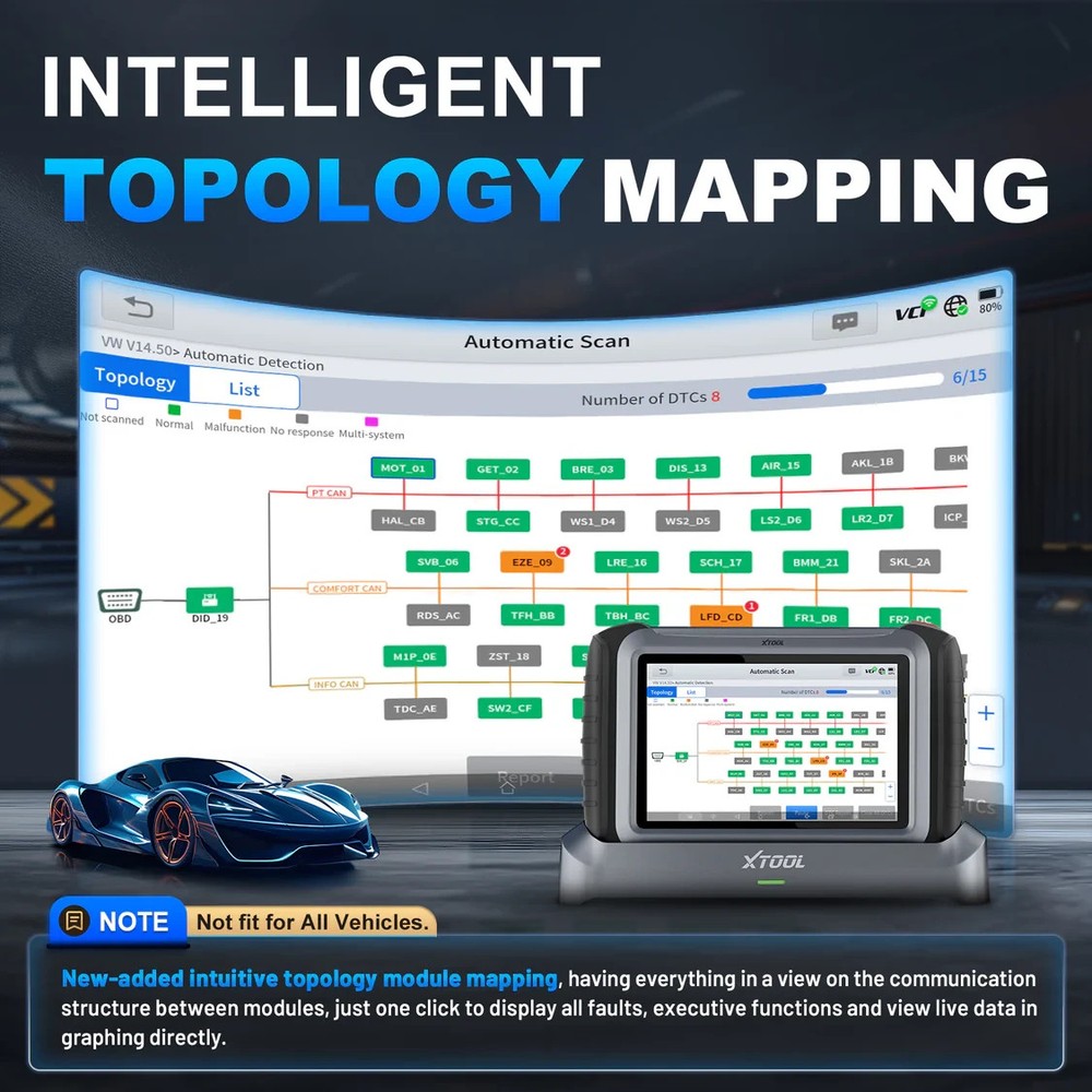 XTOOL IP919 MAX 2025 Diagnostic Tool J2534 Programming ECU Coding Bidirectional