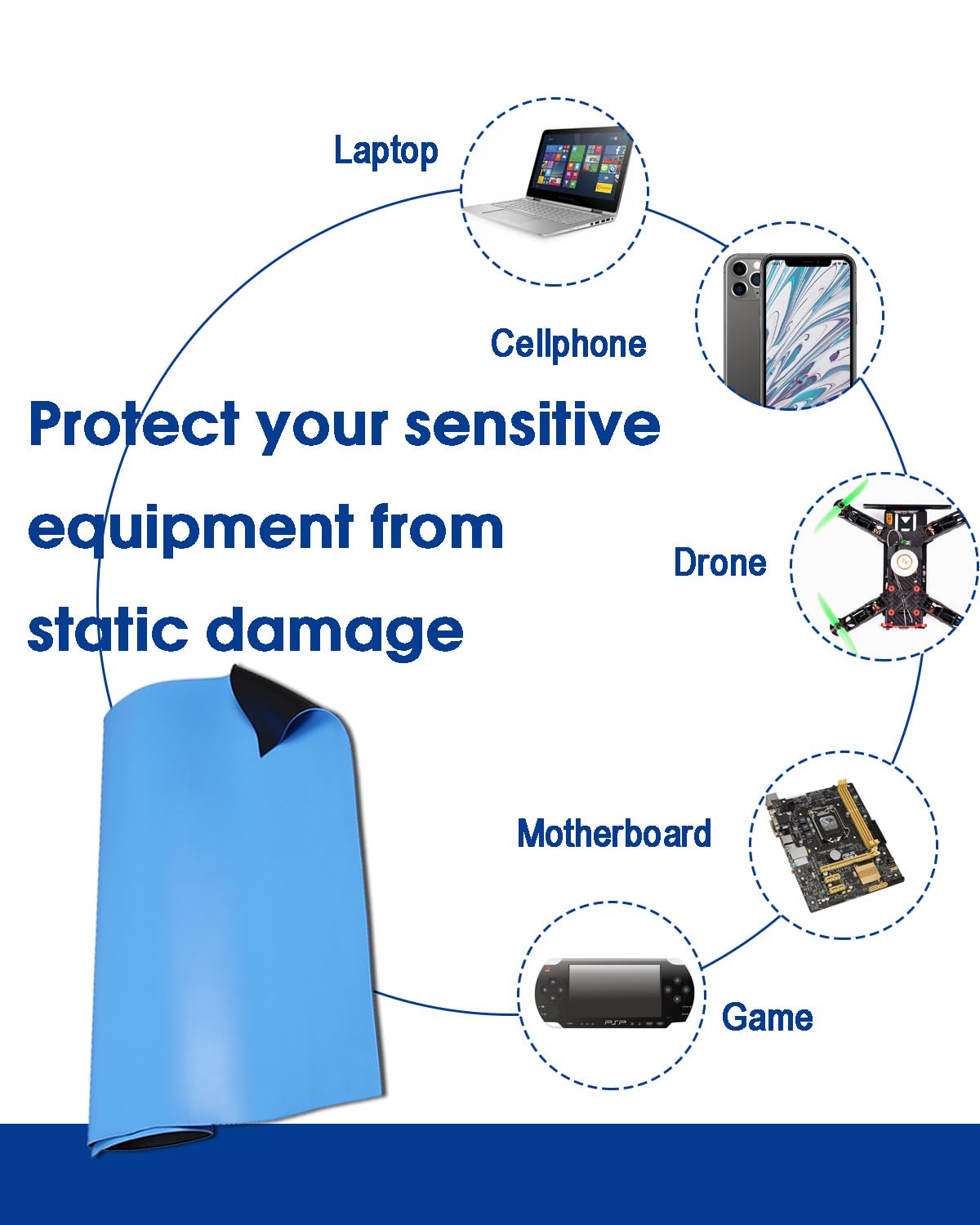 Anti Static ESD Mat for Pc with Wrist Strap & Ground Cord 17" Wide x 25" Long