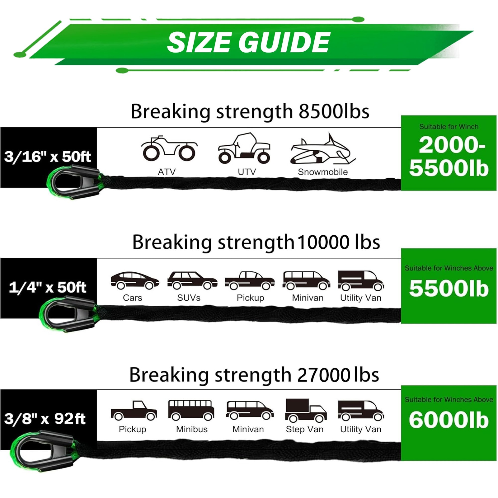 Synthetic Winch Rope Kit, 1/4'' x 50FT w/ 10000 lbs Strength, Protective Sleeve