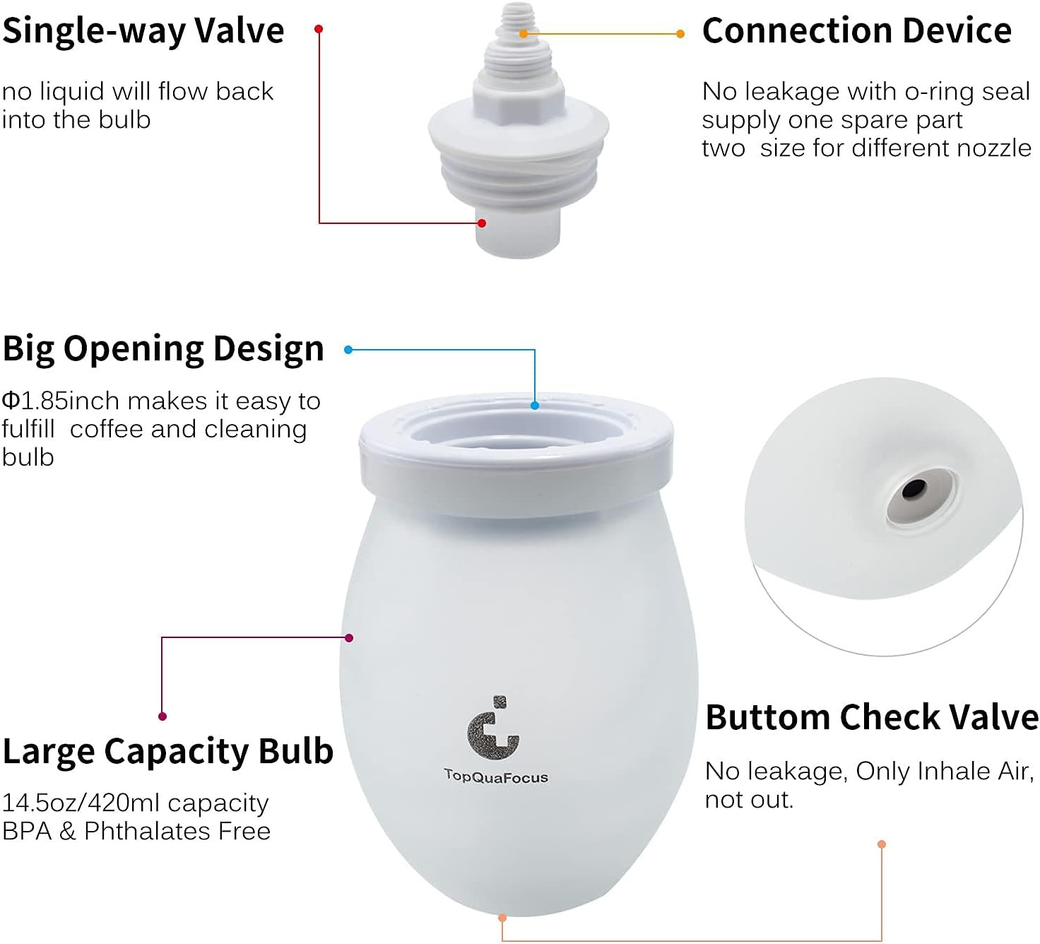 14.5OZ Large Enema Bulb Kit Douche Bulb for Men Women Colon Cleaning Feminine Ca