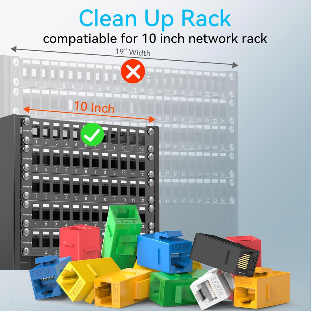 12 Port Mini Blank Keystone Patch Panel with Snap-In Design, Cat6 Network Patch