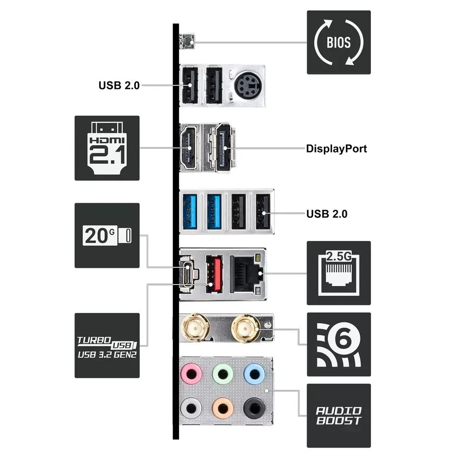 MSI PRO Z690-A WIFI DDR4 LGA 1700 Intel ATX Motherboard PCIE 5.0 WiFi 6E