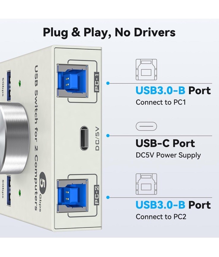 USB 3.0 Switch 2 Computers Sharing USB A 4 Port Switcher Sharing Keyboard and...