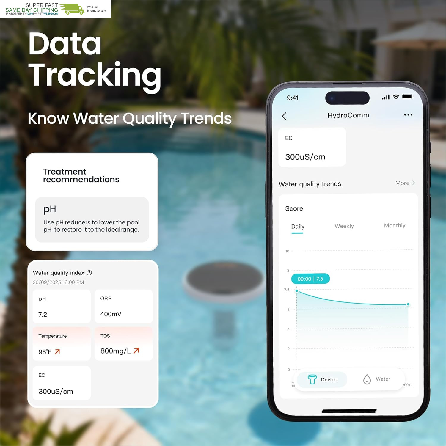Hydrocomm Smart Pool Monitor, 24/7 Automatic Water Testing for Pools, Hot Tubs &