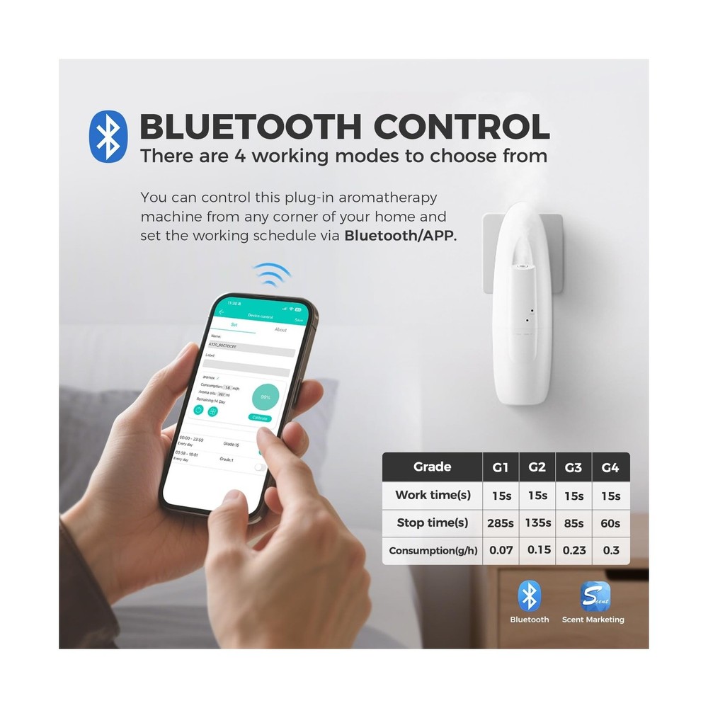 Smart Plug-in Waterless Essential Oil Diffuser -100ml, Range Nano Mist Techno...