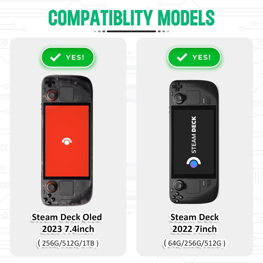 2 Pack Matte Glass Screen Protector for Steam Deck 7.0''/Steam Deck OLED 7.4'',