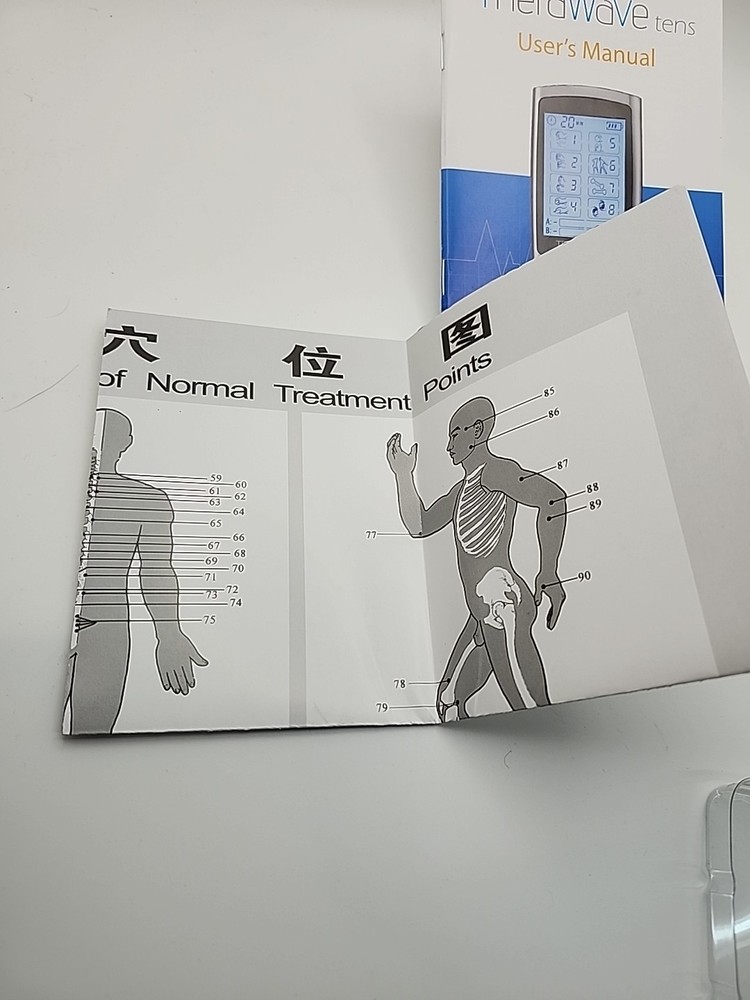 Therawave Tens Unit Electrotherapy New Open Box