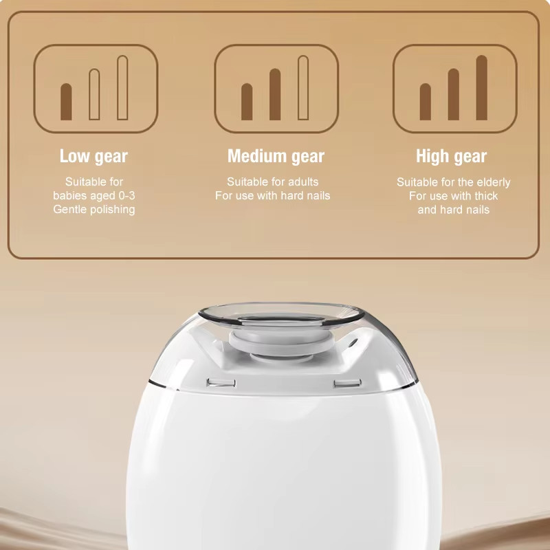 Electric Toe Nail Clippers For Thick Nails Nail Trimmer Cutter Usb Rechargeable