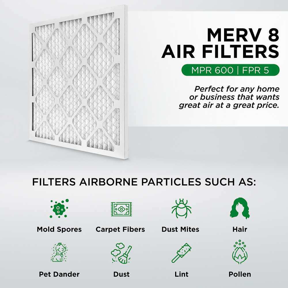 20x25x4 MERV 8 Pleated AC Furnace Air Filters. 2 Pack (Actual Depth: 3-3/4")