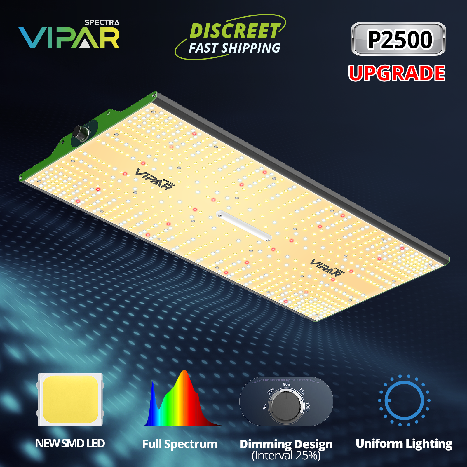 VIPARSPECTRA P2000 P2500 V1000 LED Grow Light Full Spectrum for Indoor Veg Bloom