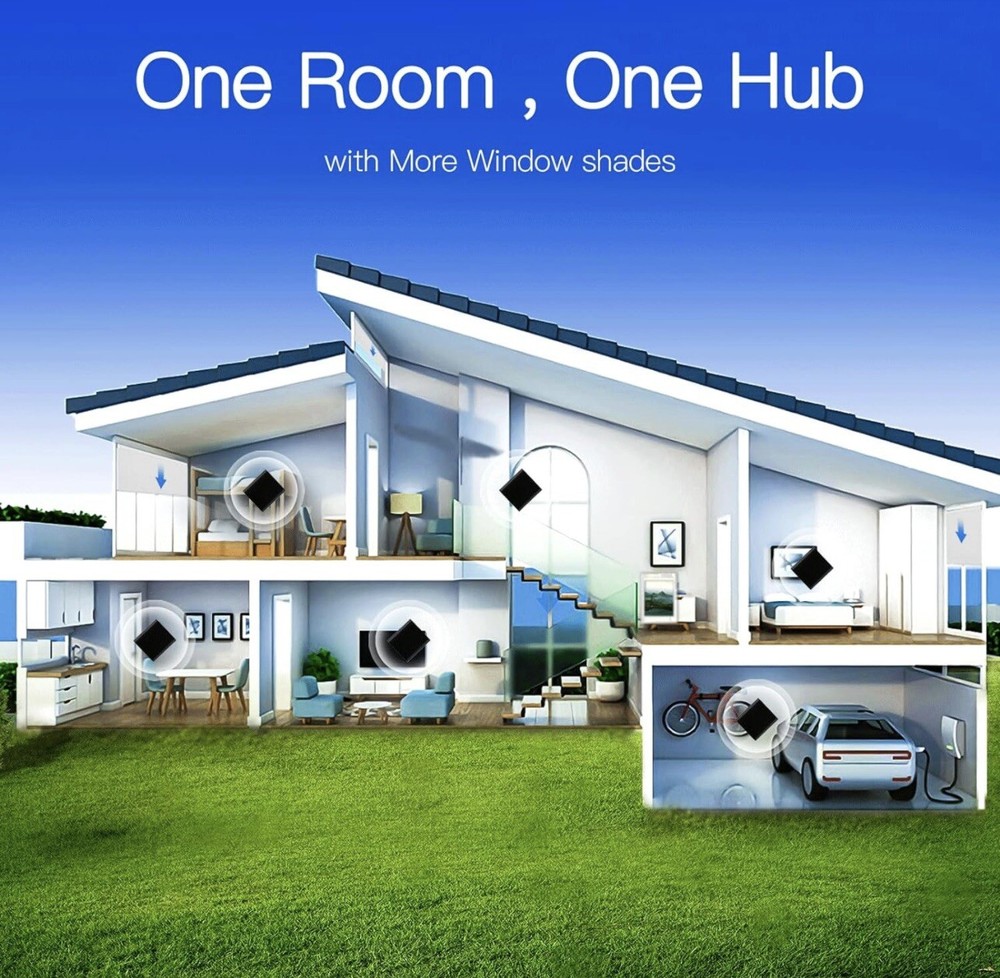 Wifi Bridge AC701 - A0023